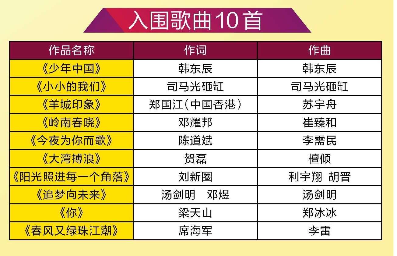 新时代歌曲(走进新时代歌曲)