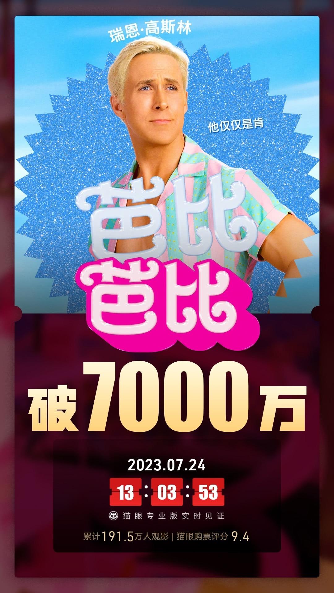 北美电影票房排行榜_北美票房:《潜伏5》击败《夺宝奇兵5》夺冠(2)